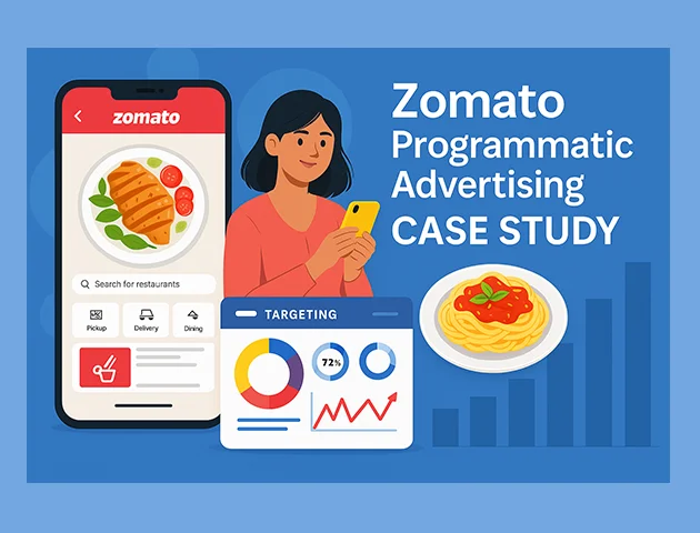 Zomato programmatic Advertising Case Study